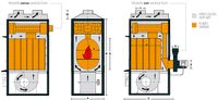 GENERADOR DE AIRE CALIENTE COMBUSTIBLES SOLIDOS